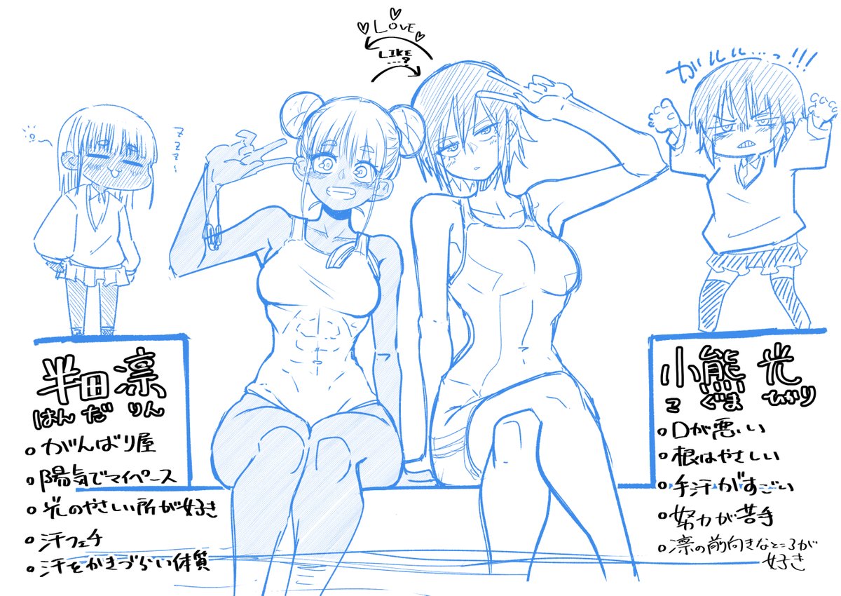 きゃわよよな初期設定案 