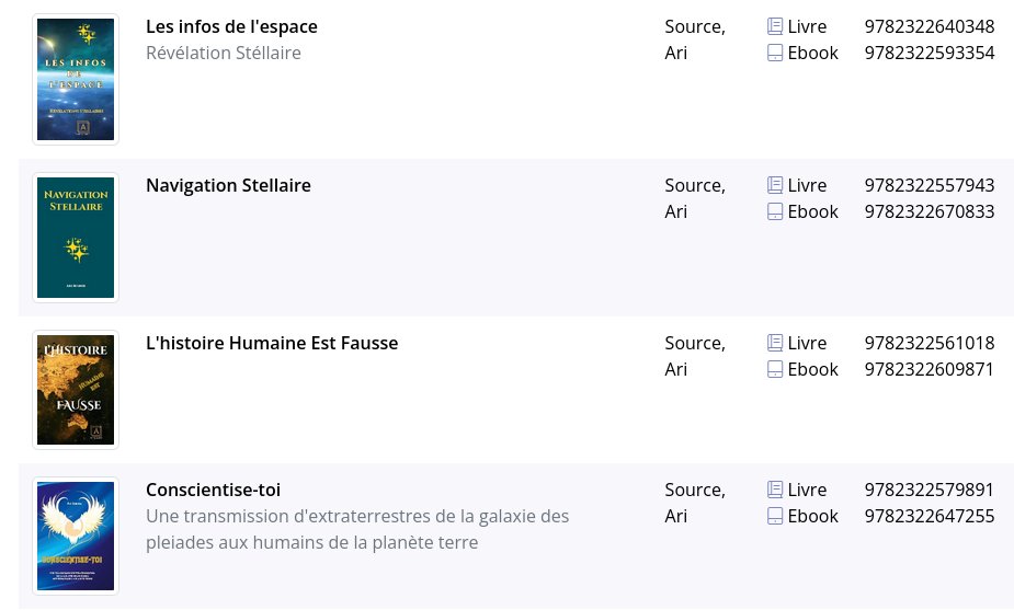 AriSource2025's tweet photo. Mes e-books sont disponible sur les boutiques Kindle d'Amazon, Apple iBooks, Google Play et Kobo/Fnac ainsi que sur de nombreuses autres librairies en ligne. Livres et E-book en vente ici également.👉 https://t.co/cNq277GloD https://t.co/1kHB0xymRl