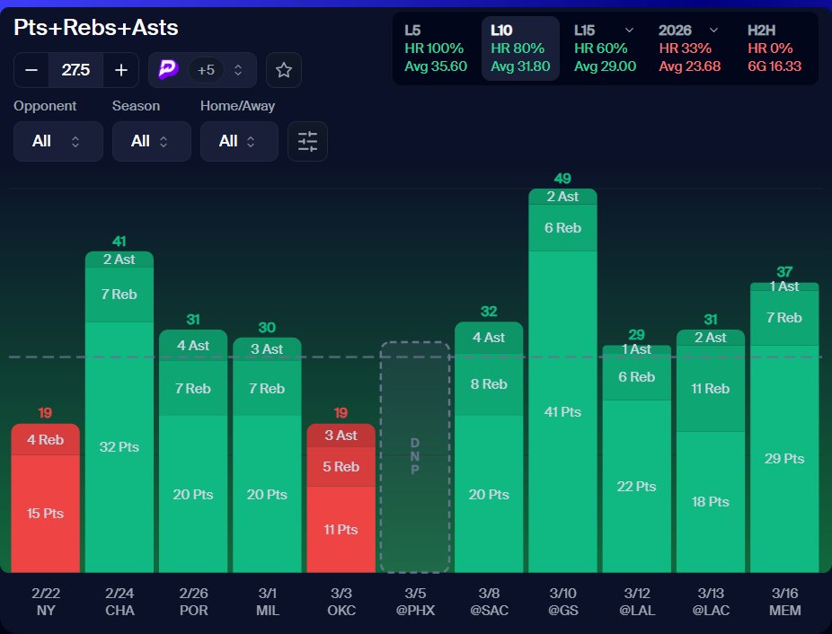 SlightSports tweet media