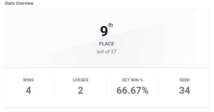 Hikari Wraith tweet media