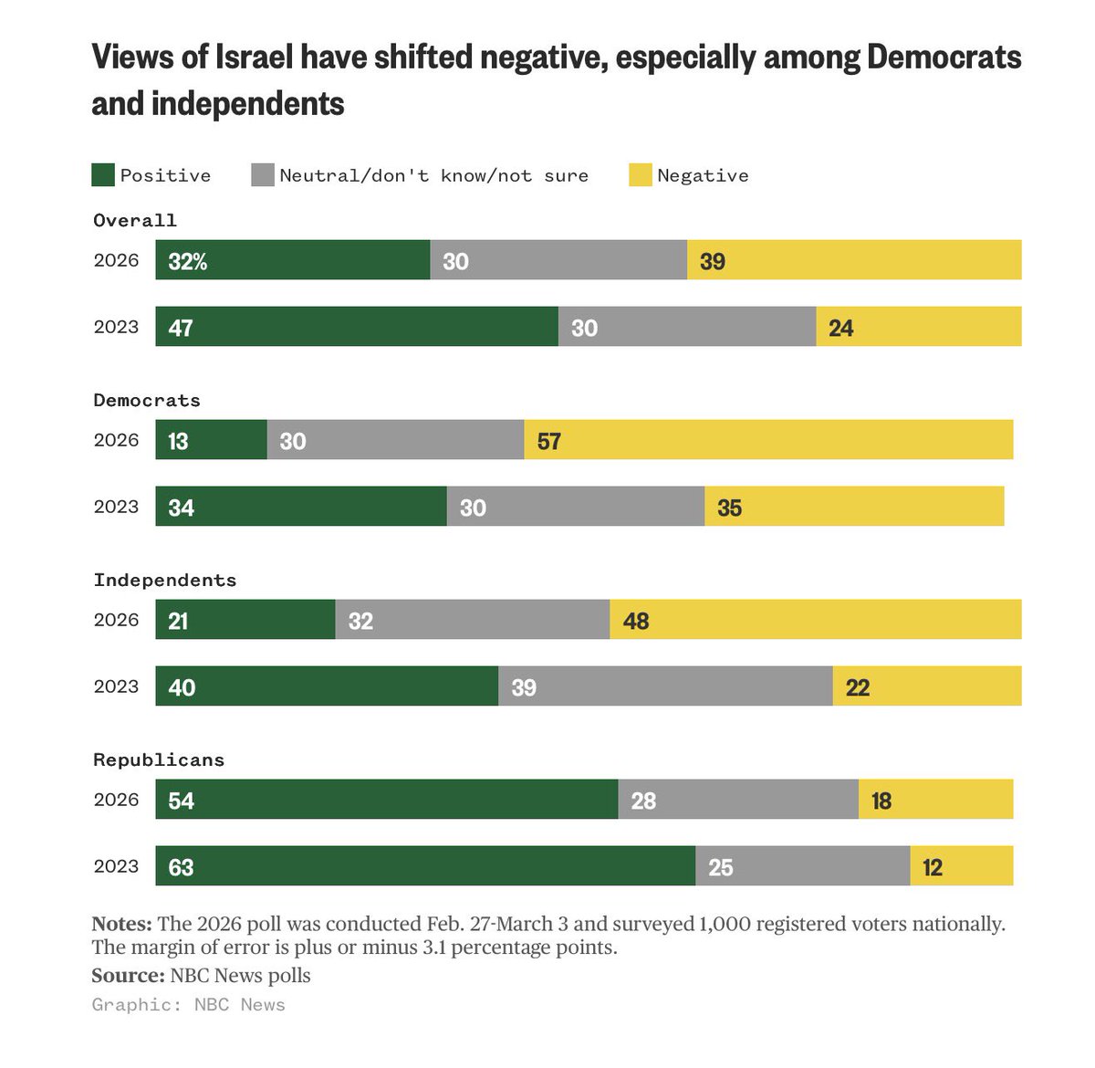 endasher tweet media