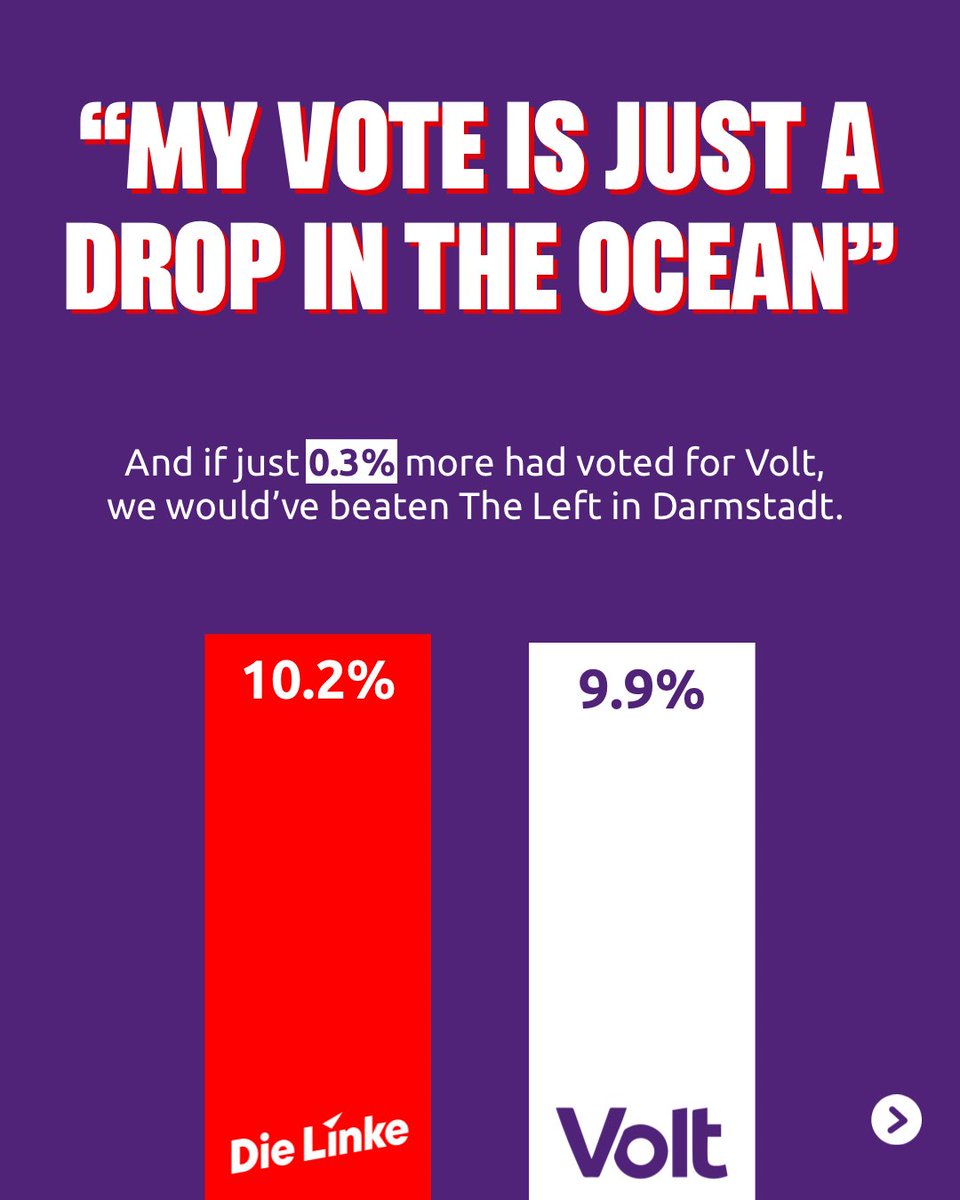 Volt Europa tweet media