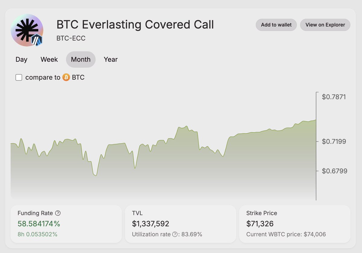Flat Money tweet media