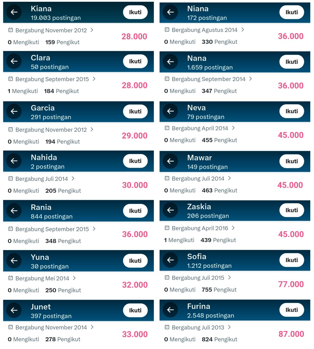 ᶻ 𝗓 𐰁 .ᐟ tweet media