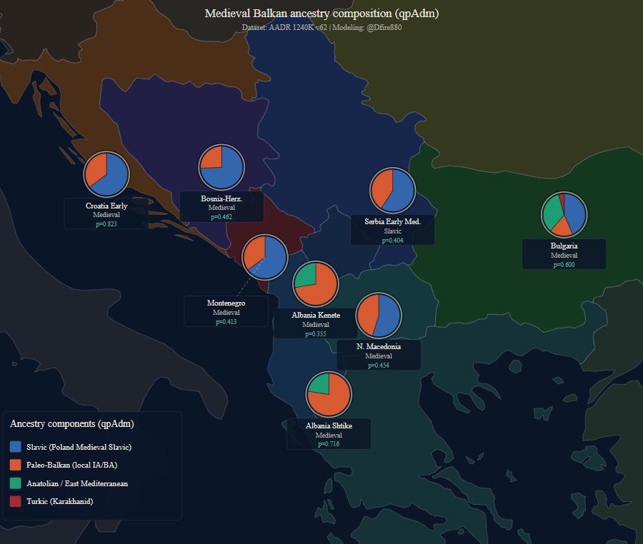 Sami Flamuri🇦🇺🇦🇱 tweet media