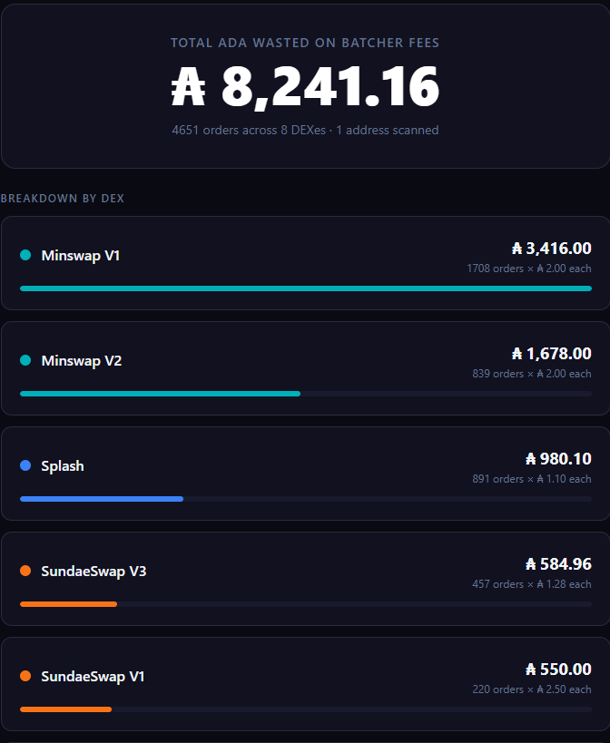 bob_₳F tweet media