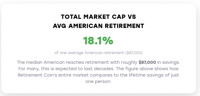 The Retirement Coin tweet media