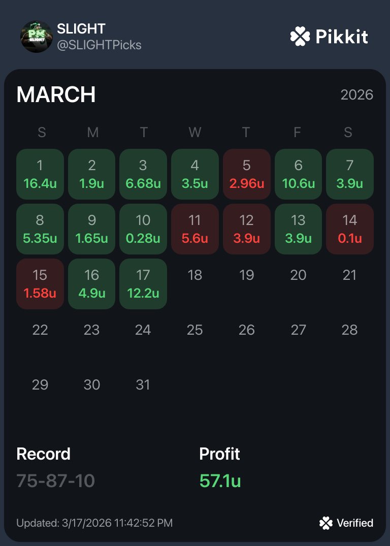 SlightSports tweet media