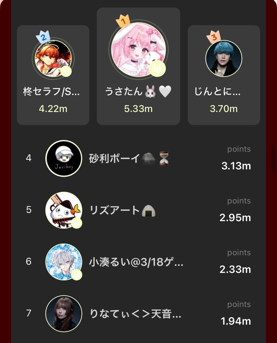 柊セラフ/Seraph🕊🌱 tweet media