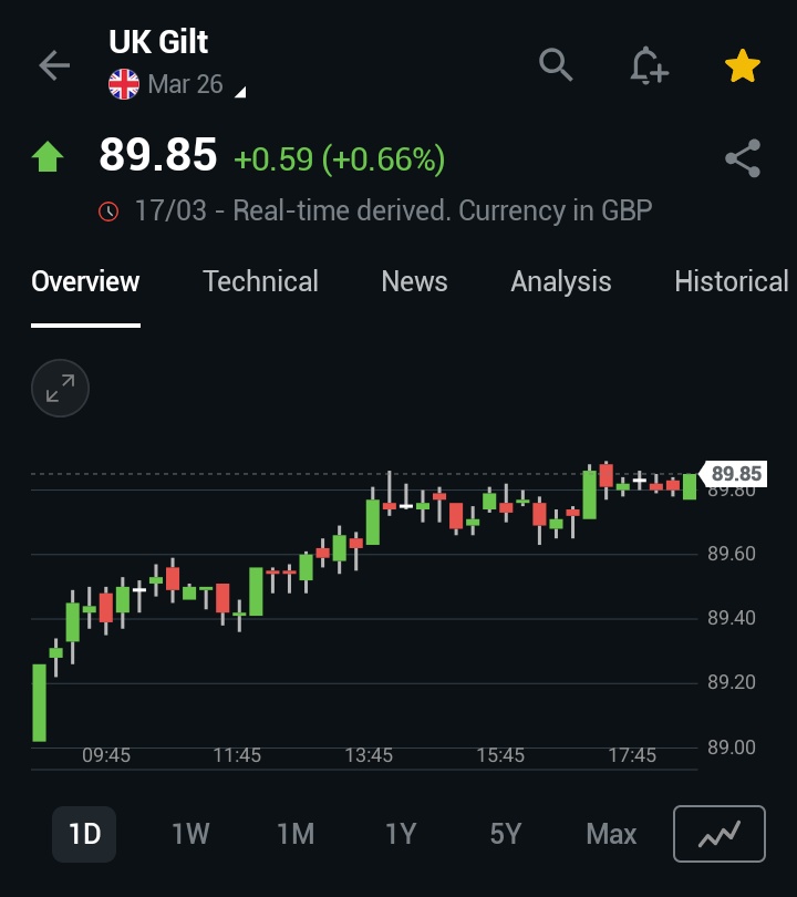 Zero Equilibrium tweet media