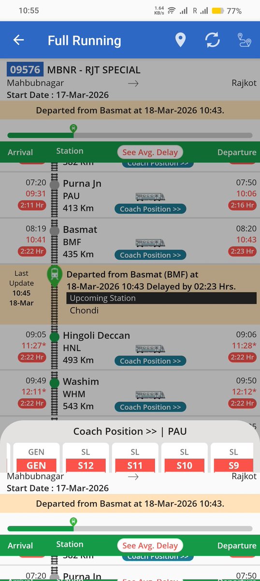 Jatin Chottai tweet media