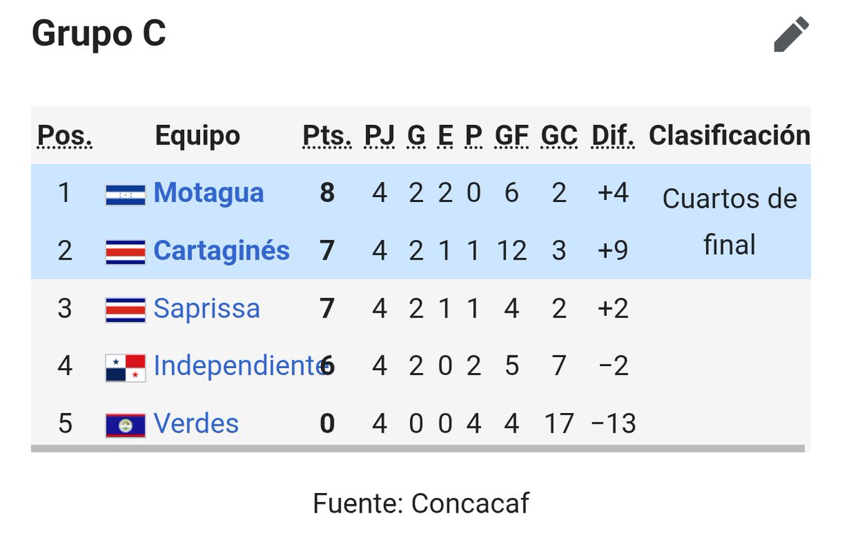 Los Hijos De Morera (31⭐) tweet media