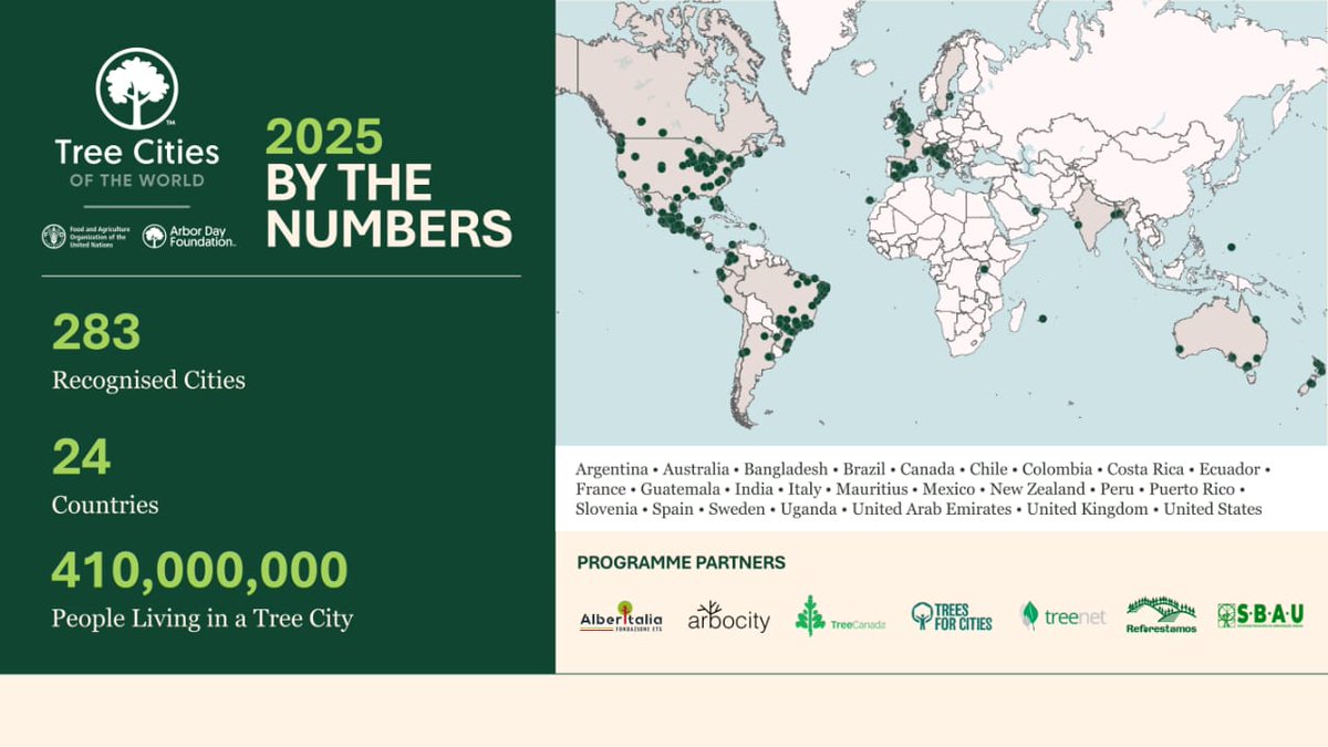 Dr_JibCares's tweet image. 🌳 Congratulations #Kampala among other 283 cities in 26 countries recognized as 2025 Tree Cities of the World!

#Urban forestry increases #biodiversity, filter pollutants, reduce carbon emissions🌳✨

Read more bit.ly/3Njki9v

 @KCCAUG @Buzeki_Sharifah @kyofakabuye2