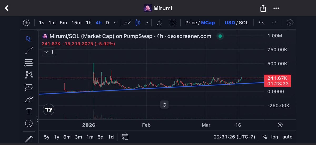 TickerFiend 🐋 tweet media
