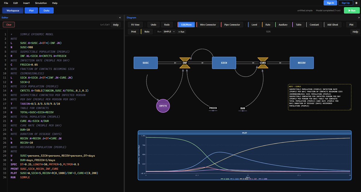 Relearning Economics tweet media