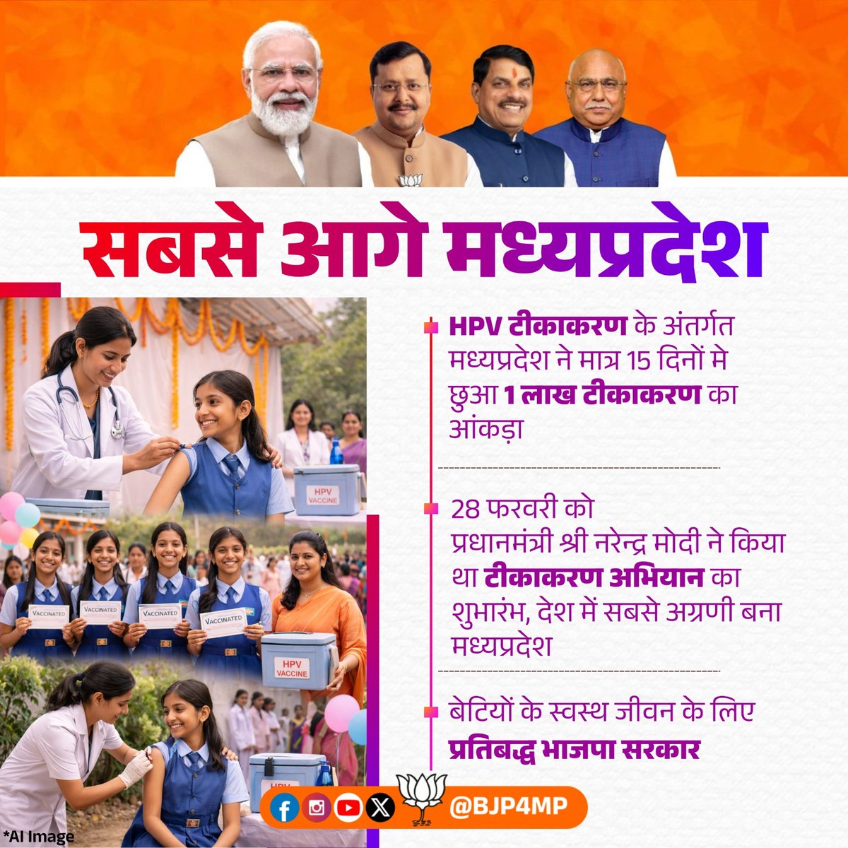 प्रधानमंत्री श्री नरेन्द्र मोदी जी के मार्गदर्शन एवं मुख्यमंत्री डॉ. मोहन यादव जी के नेतृत्व में भाजपा सरकार बेटियों की स्वास्थ्य सुरक्षा के लिए प्रतिबद्ध है। 

इसी कड़ी में HPV टीकाकरण अभियान में मध्यप्रदेश ने छुआ 1 लाख टीकाकरण का आंकड़ा, देश में सबसे आगे अपना मध्यप्रदेश।