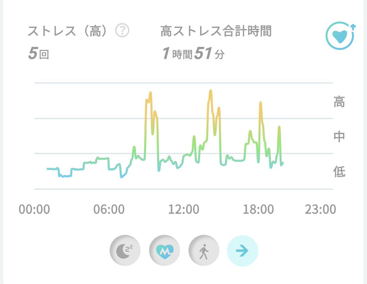 ちから | ガジェットとインテリア tweet media