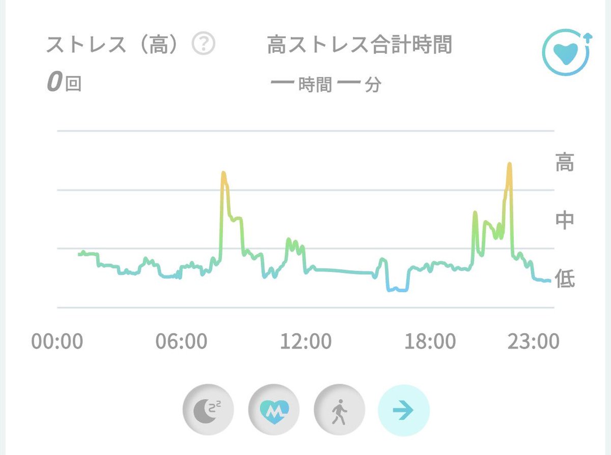 ちから | ガジェットとインテリア tweet media