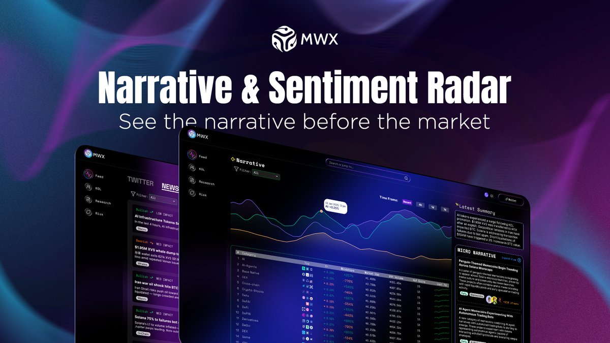MWX | Real-Time Alpha AI tweet media