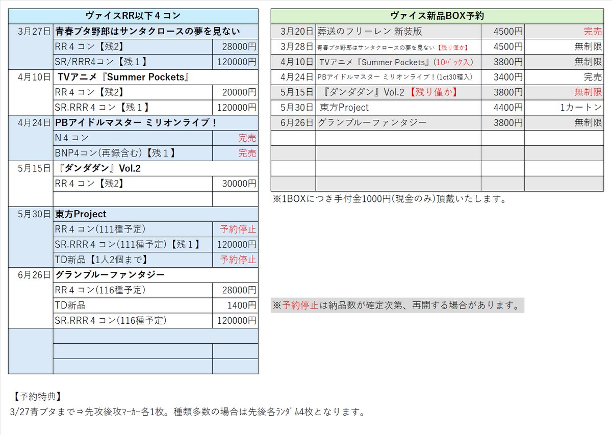 ｳﾞｧｲｽ予約情報?】 サマポケ光物4コン在庫追加しました?‍♂️ 東方光 