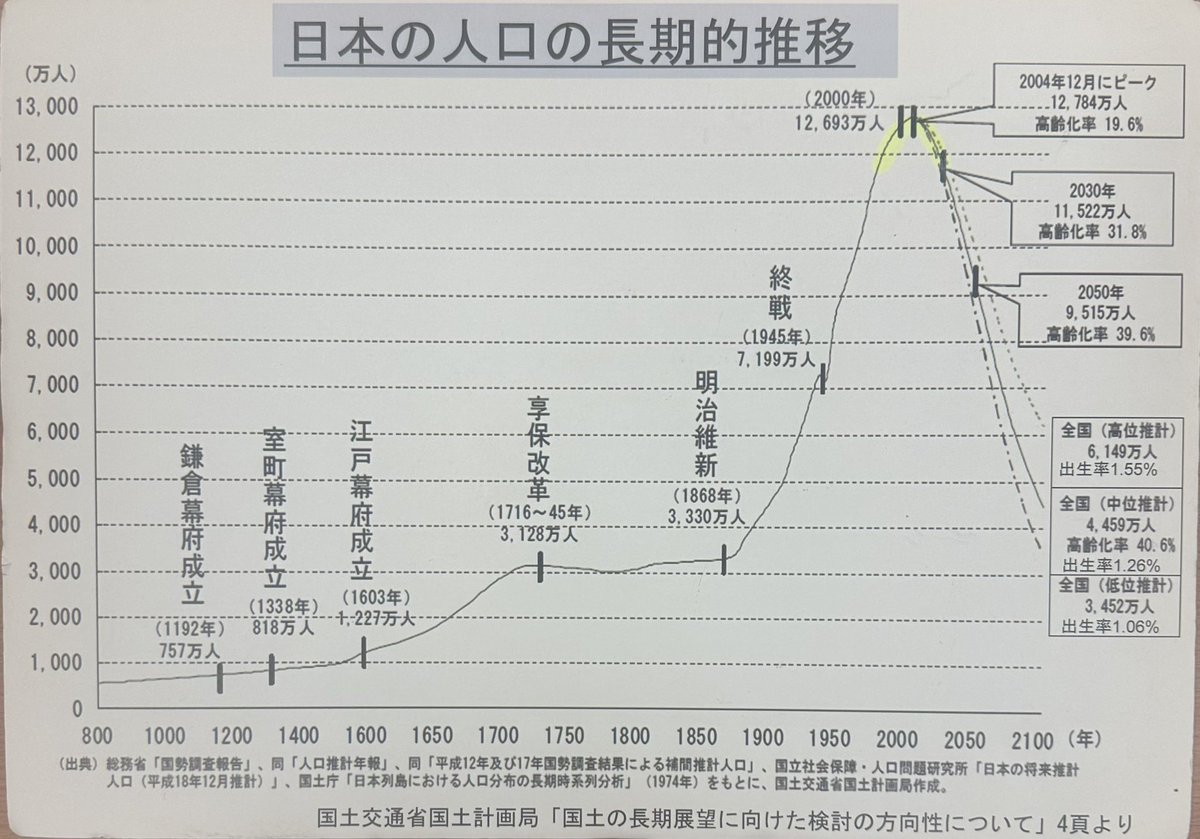 小川淳也｜中道改革連合 代表｜香川1区｜衆議院議員🚲 tweet media