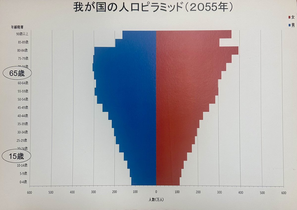 小川淳也｜中道改革連合 代表｜香川1区｜衆議院議員🚲 tweet media