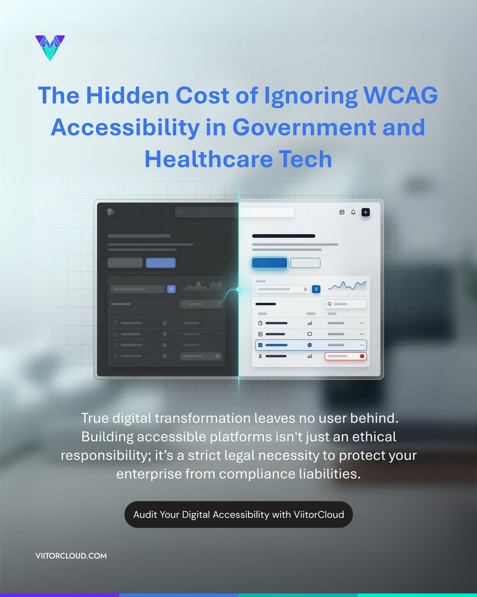 ViitorCloud Technologies tweet media