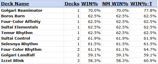 OptimusTomTV tweet media