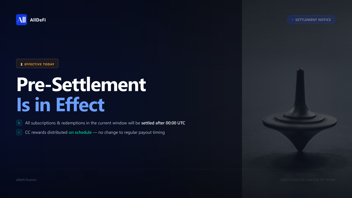 Alldefi_ai's tweet photo. Pre-settlement is in effect today.
All funds subscribed or redeemed within the current window will be settled after 00:00 UTC.
Today’s $CC rewards will be distributed as scheduled, with no change to the regular payout timing.
#canton #AllDefi https://t.co/TCjSRzWiQe