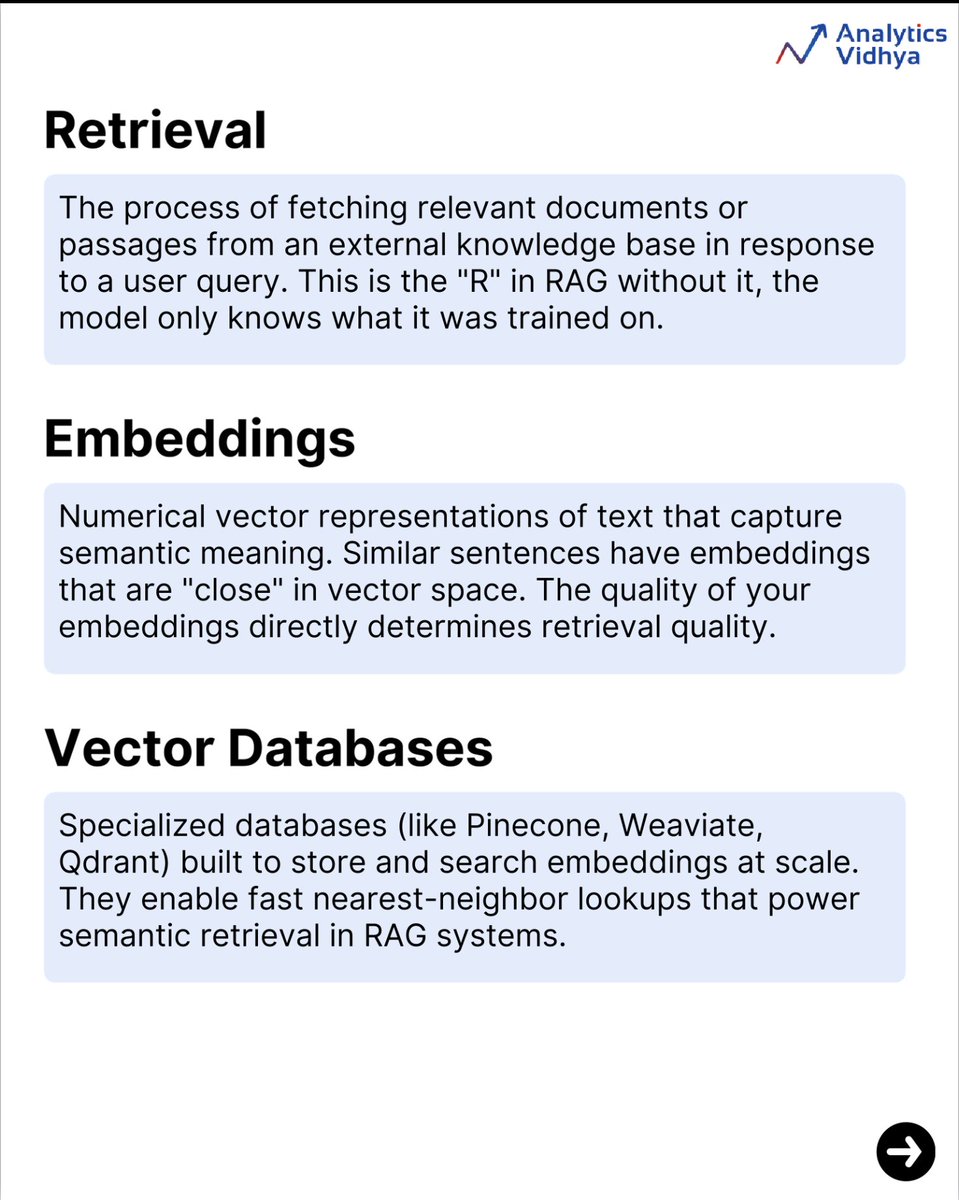 Analytics Vidhya tweet media