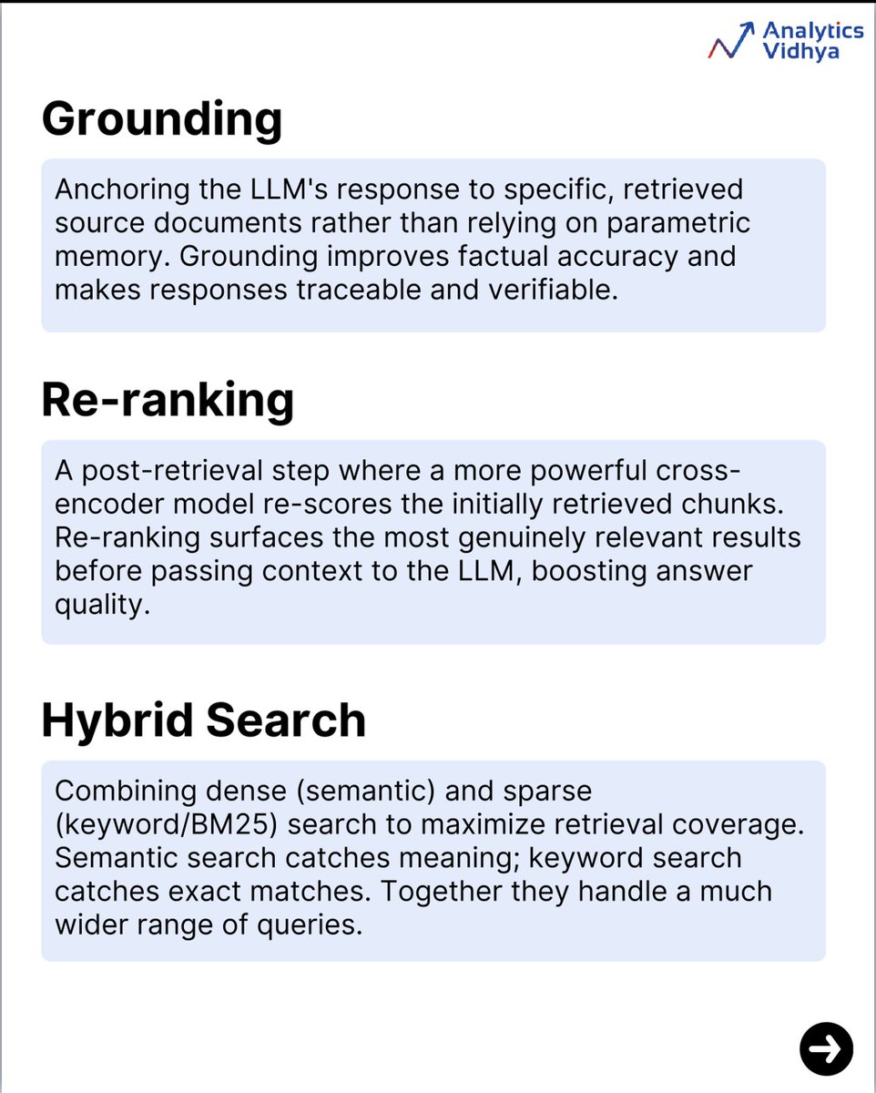 Analytics Vidhya tweet media