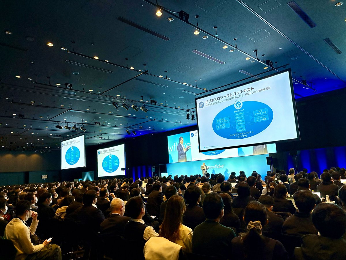 うえはら げん🦄 金融マーケットインフラ・オタク tweet media