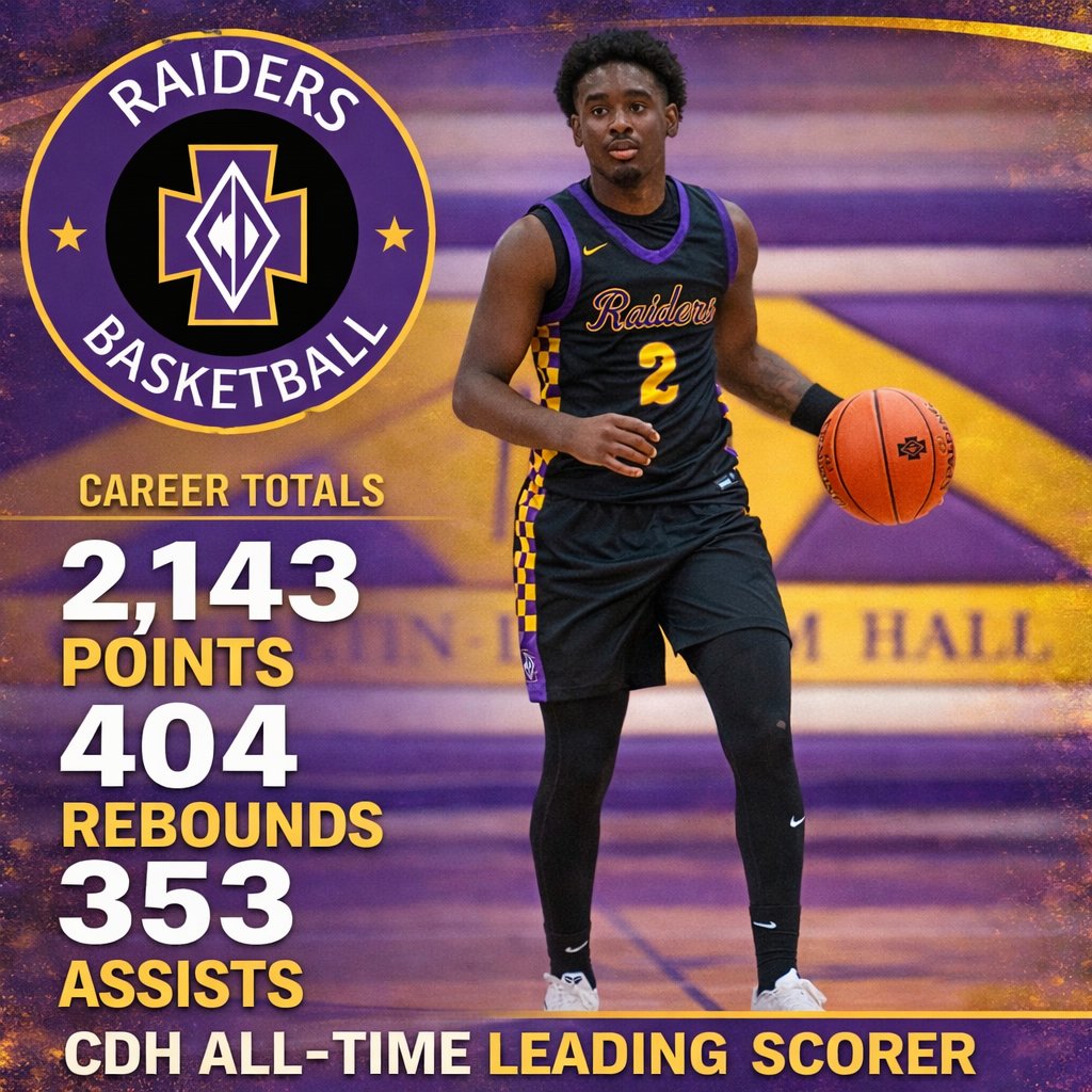 @CDHRaiderBall tweet media