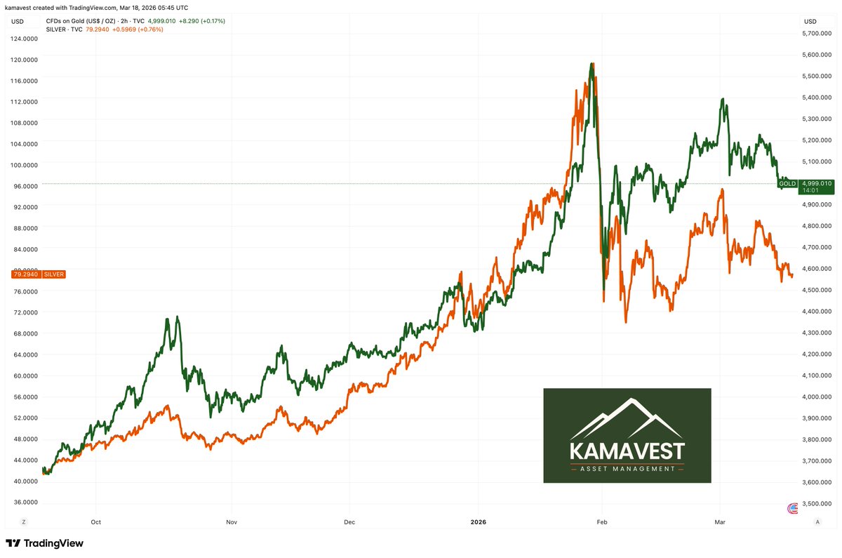 Kai Hoffmann tweet media