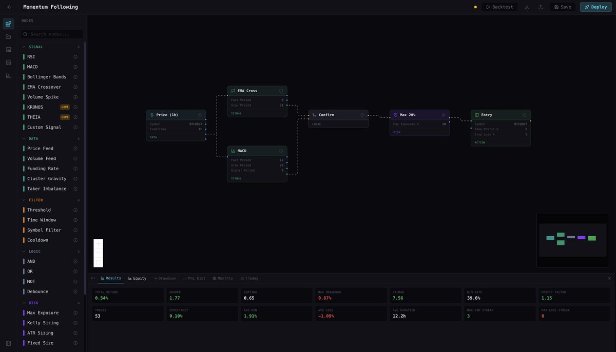 א Aleph Terminal tweet media
