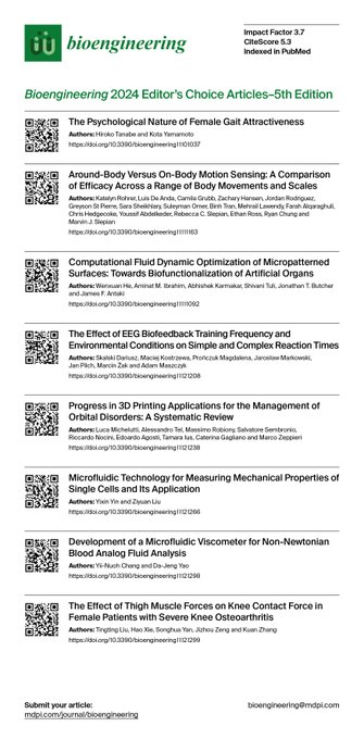 MDPI Engineering tweet media
