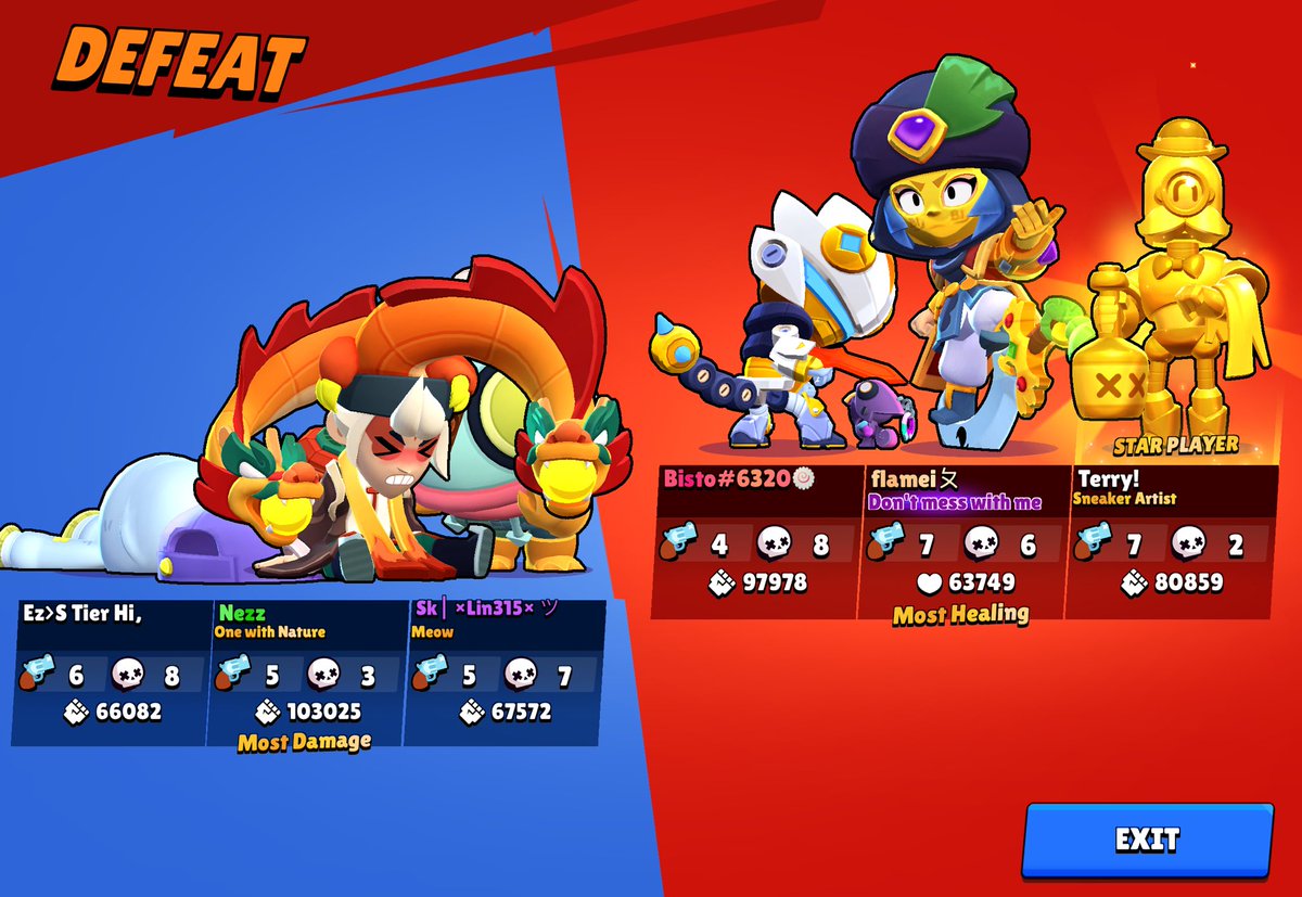 F/A Nezz tweet media