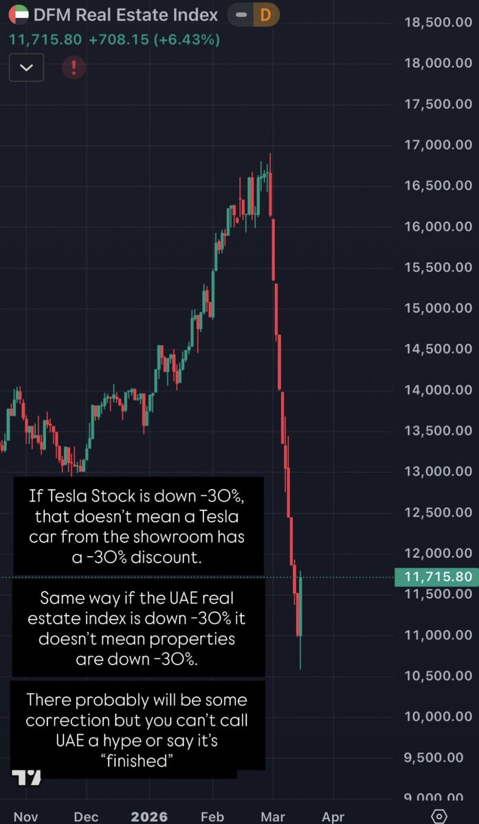 Money Milo tweet media