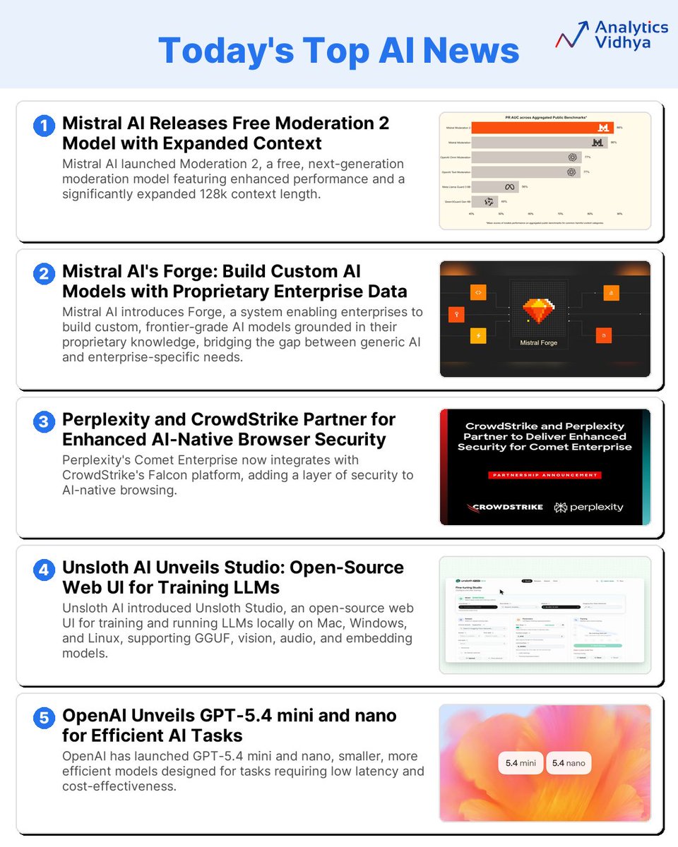 Analytics Vidhya tweet media