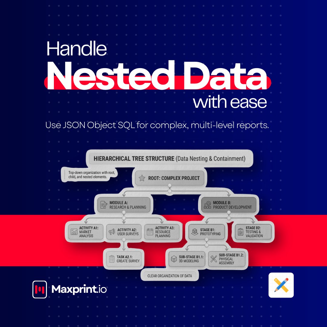 Standard SQL can struggle with complex, nested report structures. With ...