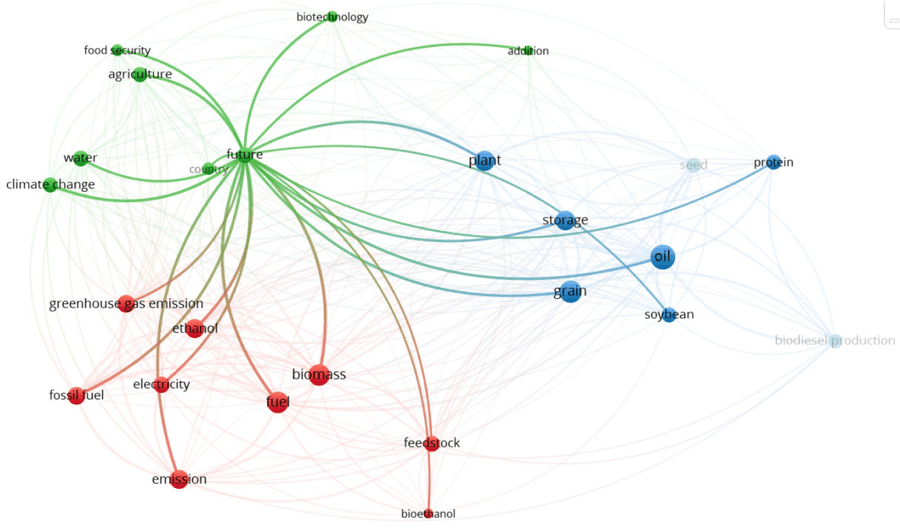 MDPI Engineering tweet media