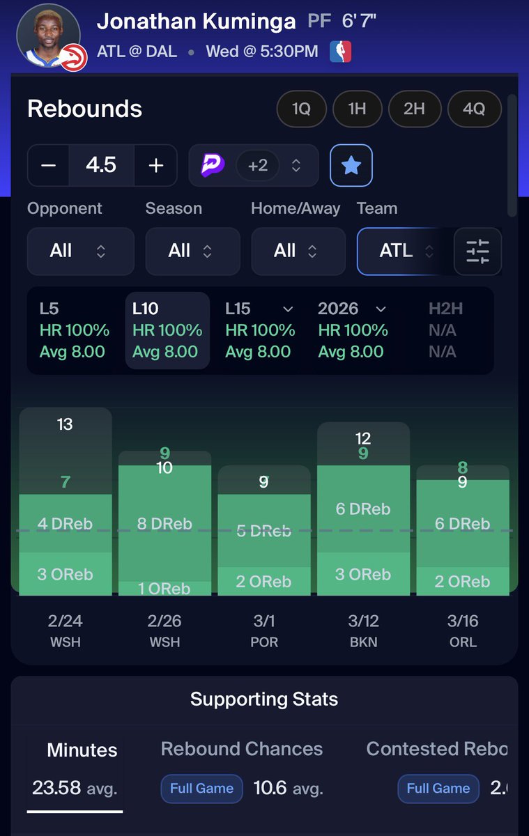 Bearprops tweet media