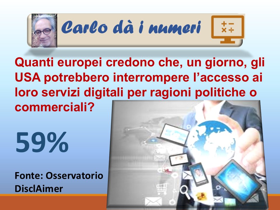 Çarlo de ßlasio ♞ tweet media