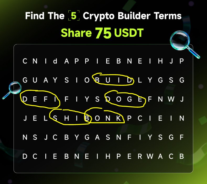 Afrid Raif 🌈 tweet media