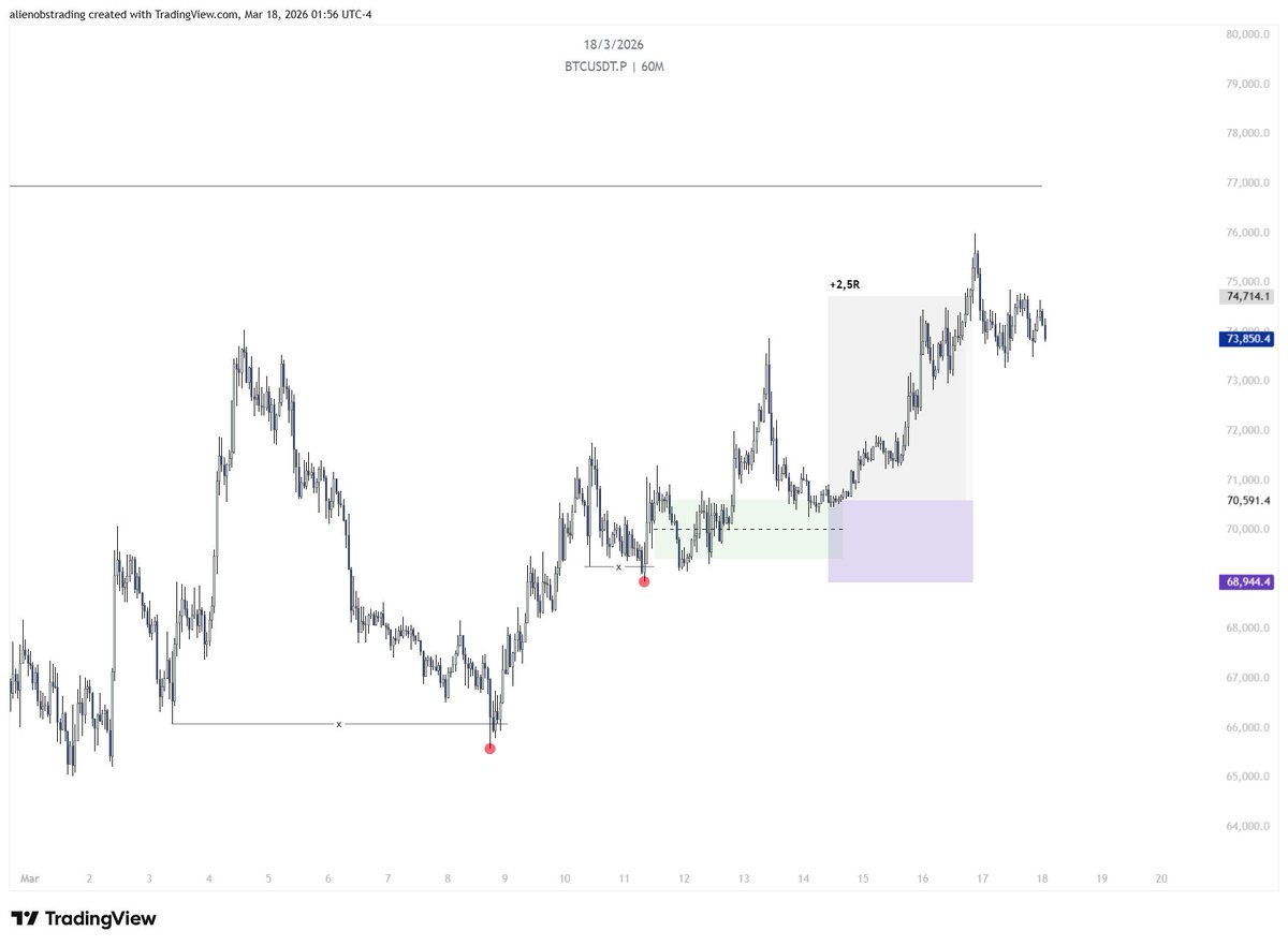 Alien OPS tweet media