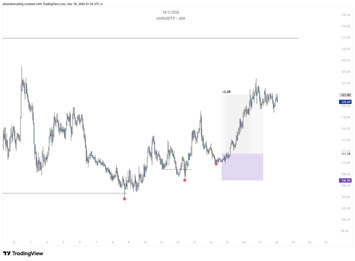 Alien OPS tweet media