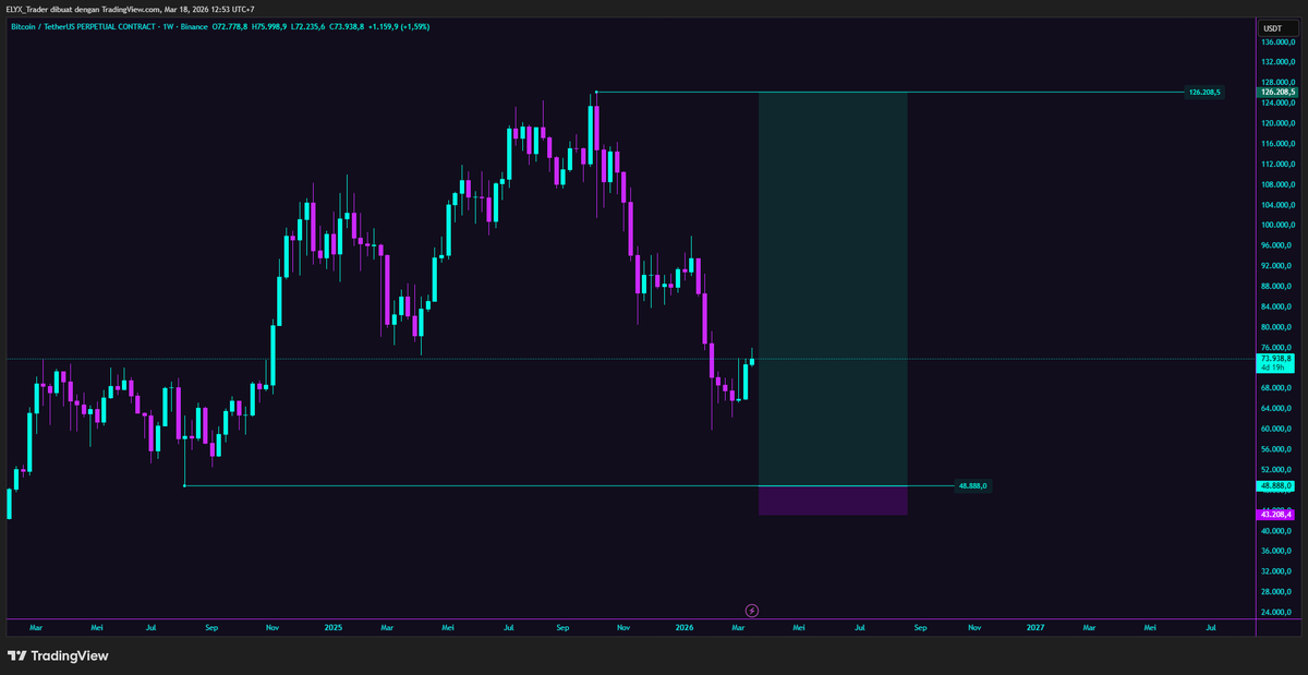 Kevin Fx 𝕏 tweet media