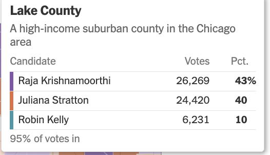 Centrist Reform Alliance Youth Party Chair tweet media