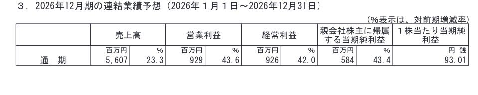 AltayCap tweet media