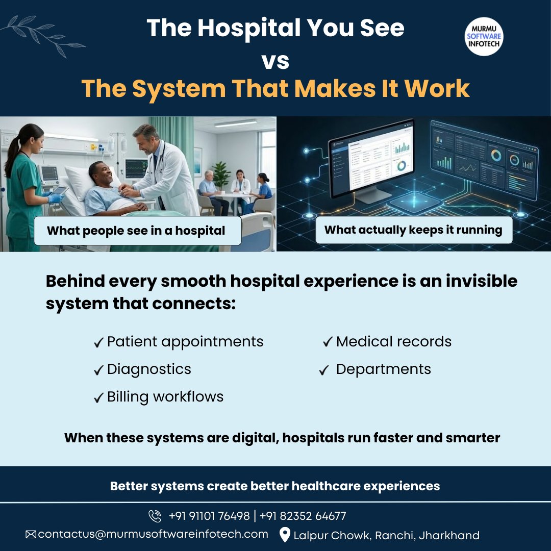 Murmu Software Infotech tweet media